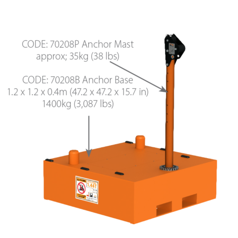 BTRENCHSAFE® Mobile Anchor Cube (MAC) with Anchor Mast - All About ...